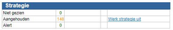 strategie_dashboard_strategie_zoom50