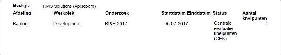 C_CEK_standaard_rapportage