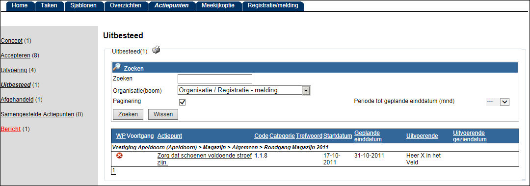 Gebruiker_Actiepunten_Uitvoerende