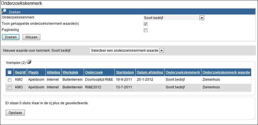 Onderzoekskenmerken_Gekoppelde_onderzoeken_beheerder